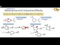 27.02 resonance and inductive effects