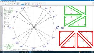 The Unit Circle - Degrees, Radians, and Trigonometry