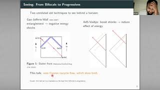 Semi-classical Access of the Entanglement Wedge with Connes Cocycle Flow