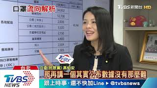 【十點不一樣】檢視台口罩流向！追7600萬片口罩　數據專家存疑