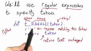 Specifying Tokens - Programming Languages