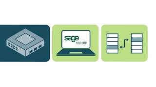 TrueCommerce SAGE 100 ERP - EDI Solution