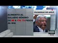 ¿cuáles son las propuestas de amlo para la presidencia noticias con yuriria sierra