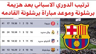 ترتيب الدوري الاسباني بعد هزيمة برشلونه نتائج مباريات الدوري الاسباني اليوم