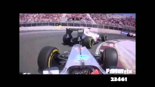 F1 2012- Canada (Montreal) Race Highlights