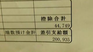 給与明細 三井製糖の40代前半女性の予測給料