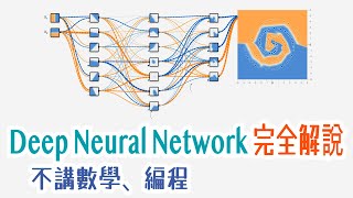 【國語】Deep Neural Network是甚麼？可以做甚麼？利用免費任試任玩的TensorFlow Neural Network Playground體驗一下