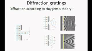 Lab revision Physics 2 Experiment 3 Diffraction gratings