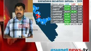 Kerala Election: Keralam Arkkoppam: Mavelikkara, മാവേലിക്കര