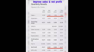 Textile penny stock 🤑 Alstone textiles share analysis