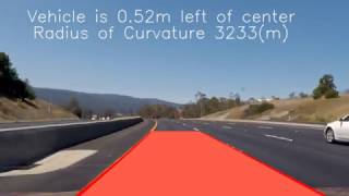 Curved Lane Detection