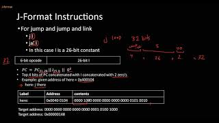 Machine Language 16 J format