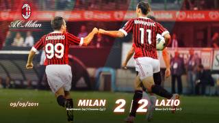 Milan-Lazio 2-2