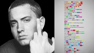 Eminem’s Verse on Dr. Dre’s “Forgot About Dre” | Check The Rhyme