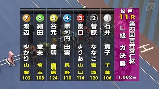 【ガールズ競輪】２０２４．１１．１松戸競輪L級ガールズ１１R決勝