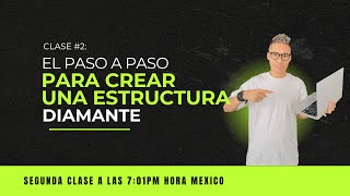 ⭕️CLASE #2 | El PASO A PASO para crear tu ESTRUCTURA diamante afiliando 100 personas al mes  EN VIVO