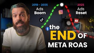 If you run Facebook Ads... everything just changed.