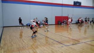 2023 Icebreaker SKEVA 15 White vs Alpha Performance 51