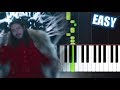 Post Malone - rockstar ft. 21 Savage - EASY Piano Tutorial by PlutaX