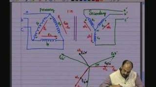 Lecture - 34 Three Phase Transformer