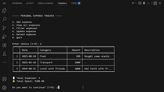 Personal Expense Tracker | CS50P Final Project (Python)