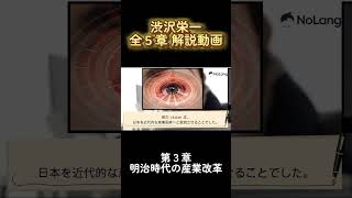 【偉人解説】新壱万円札の渋沢栄一ってどんな人?? 第3章: 明治時代の産業改革 #新壱万円札 #渋沢栄一 #偉人解説