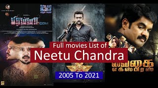 Neetu Chandra Full Movies List | All Movies of Neetu Chandra