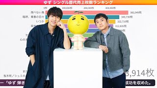 ゆず シングル歴代売上枚数ランキング