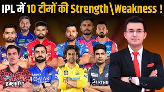 IPL Auction में 10 Teams की Strength\\Weakness, Here's complete analysis of all teams after Auction!