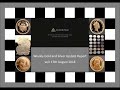 Gold and Silver weekly Update – w/e 17th August 2018 Gold and Silver weekly Update – w/e 17th August 2018