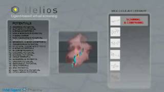 Helios, a Ligand-Based Virtual Screening Technology