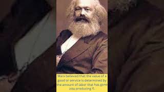 karl marx in sociological history/ video