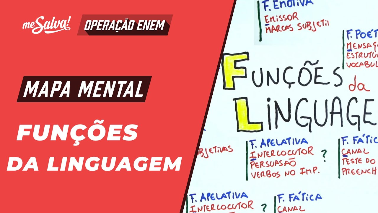 Funções Da Linguagem Enem