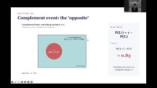 BUSA2020 Assignment 2