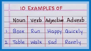 Examples of Nouns Verbs Adjectives and Adverbs | in English | 5 Examples of Nouns Verbs Adjectives