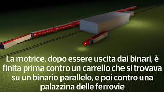 Treno deragliato, la dinamica in 3D dell’incidente di Ospedaletto Lodigiano