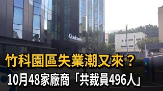 竹科園區失業潮又來？  10月48家廠商「共裁員496人」－民視新聞