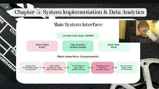 OOP Final Project | NETFLIX CONTENT MANAGEMENT and ANALYTICS SYSTEM