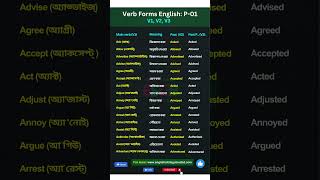 Present past past participle v1 v2 v3 | verb list with bangla meaning| p-01 #shorts #verbs