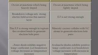 SJCTNC-19PH306-ZENER DIODE