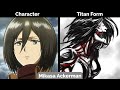 WHEN AOT CHARACTERS TURN INTO TITAN [SEASON 4][SPOILER]