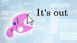 Element Cattos 0.13 is out