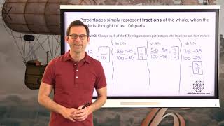 N-Gen Math 6.Unit 8.Lesson 2.Percent and Equivalent Ratios