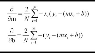 Linear Regression using Gradient Descent in Python from Scratch -Part2 |Arpan Gupta