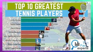 Top 10 Greatest Tennis Players of All Time - Racing Bar Charts - Youtube Video