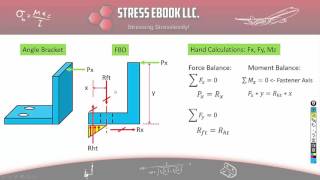 Angle Bracket Horizontal Load Heel Toe