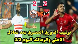 ترتيب الدوري المصري بعد تعادل الاهلي والزمالك اليوم 2/2💥ترتيب الدوري بعد تعادل الأهلي والزمالك اليوم
