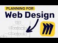 How to Plan a Website Design for Beginners (Using Miro)