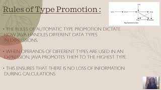 AUTOMATIC TYPE PROMOTION IN EXPRESSION!!