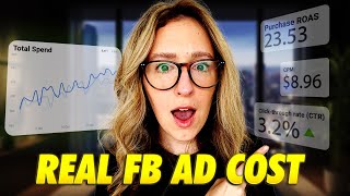 Facebook Advertising Costs In 2026 | How Much Should You Spend in Facebook Ads?